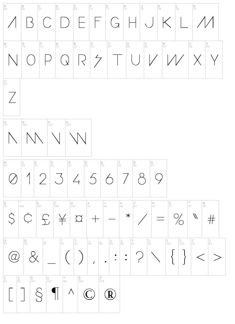 Confusion Girl font map